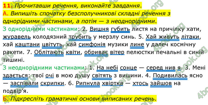 ГДЗ Українська мова 9 клас Авраменко НУШ