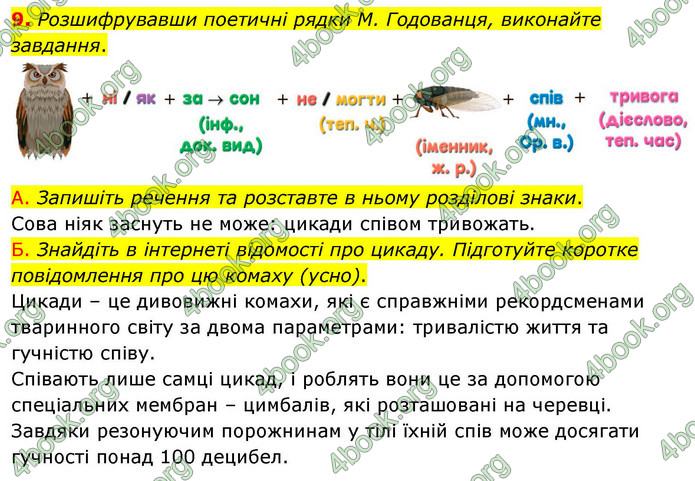 ГДЗ Українська мова 9 клас Авраменко НУШ