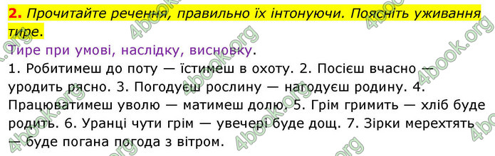 ГДЗ Українська мова 9 клас Авраменко НУШ