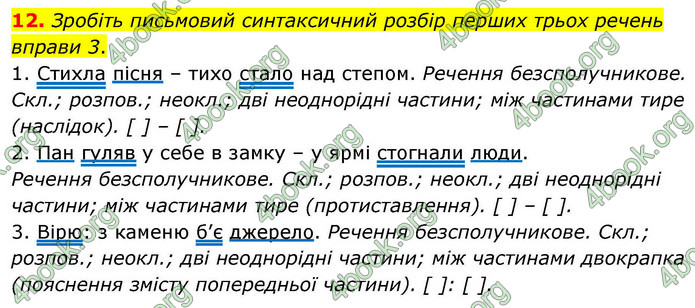 ГДЗ Українська мова 9 клас Авраменко НУШ