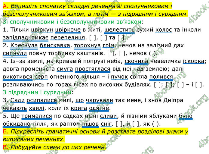 ГДЗ Українська мова 9 клас Авраменко НУШ