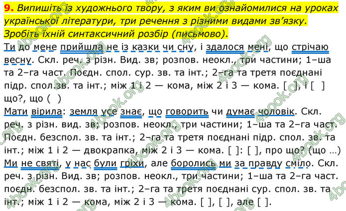 ГДЗ Українська мова 9 клас Авраменко НУШ