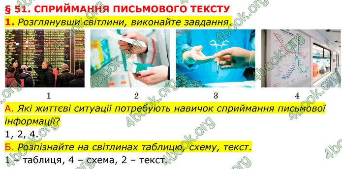 ГДЗ Українська мова 9 клас Авраменко НУШ