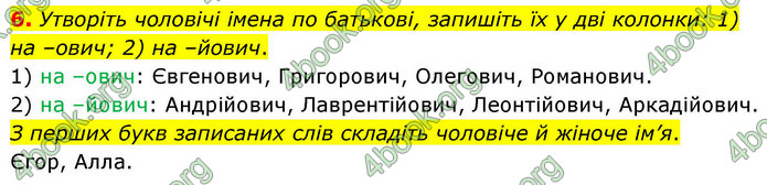 ГДЗ Українська мова 9 клас Авраменко НУШ