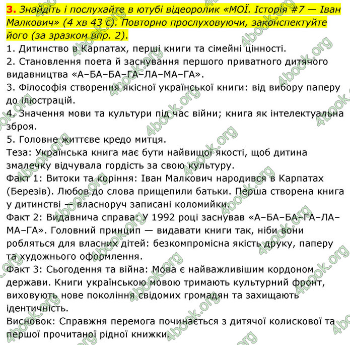 ГДЗ Українська мова 9 клас Авраменко НУШ