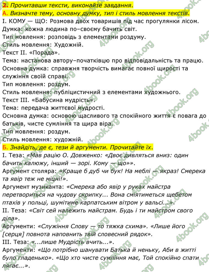 ГДЗ Українська мова 9 клас Авраменко НУШ