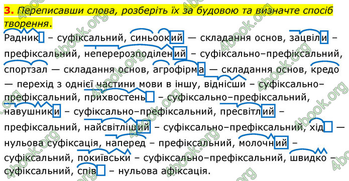 ГДЗ Українська мова 9 клас Авраменко НУШ