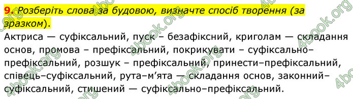 ГДЗ Українська мова 9 клас Авраменко НУШ