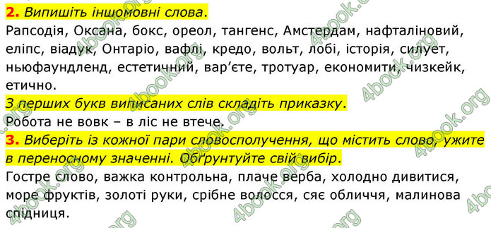 ГДЗ Українська мова 9 клас Авраменко НУШ