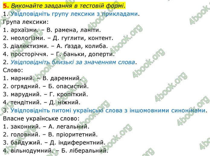 ГДЗ Українська мова 9 клас Авраменко НУШ
