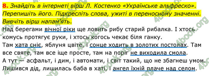 ГДЗ Українська мова 9 клас Авраменко НУШ