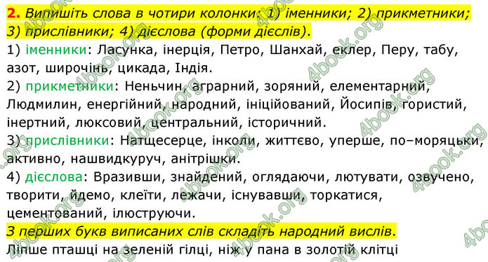 ГДЗ Українська мова 9 клас Авраменко НУШ