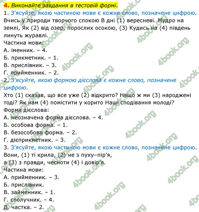 ГДЗ Українська мова 9 клас Авраменко НУШ