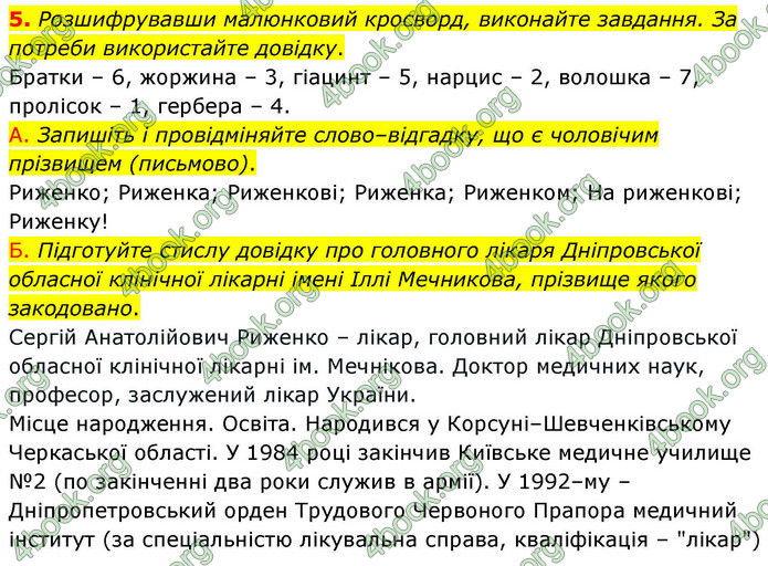 ГДЗ Українська мова 9 клас Авраменко НУШ