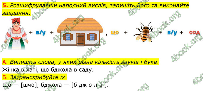 ГДЗ Українська мова 9 клас Авраменко НУШ