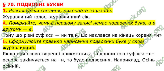 ГДЗ Українська мова 9 клас Авраменко НУШ