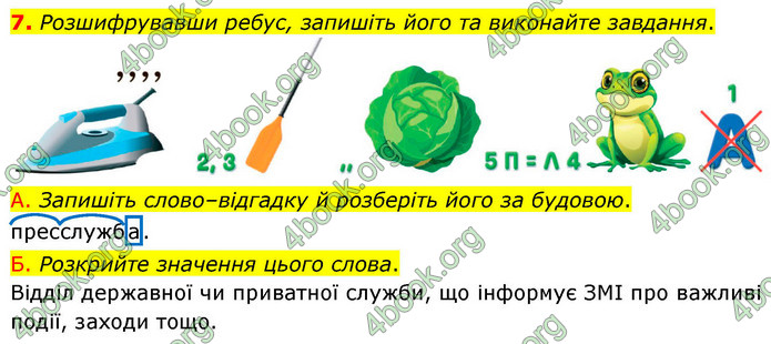 ГДЗ Українська мова 9 клас Авраменко НУШ