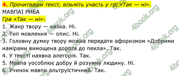 ГДЗ Українська мова 9 клас Авраменко НУШ