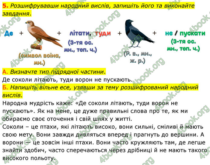 ГДЗ Українська мова 9 клас Авраменко НУШ