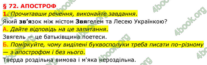 ГДЗ Українська мова 9 клас Авраменко НУШ