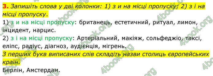 ГДЗ Українська мова 9 клас Авраменко НУШ