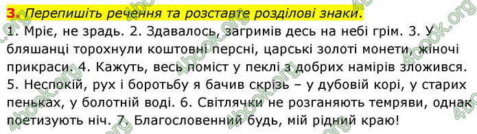 ГДЗ Українська мова 9 клас Авраменко НУШ