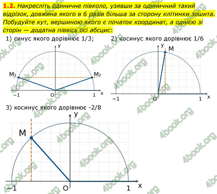ГДЗ Геометрія 9 клас Мерзляк НУШ