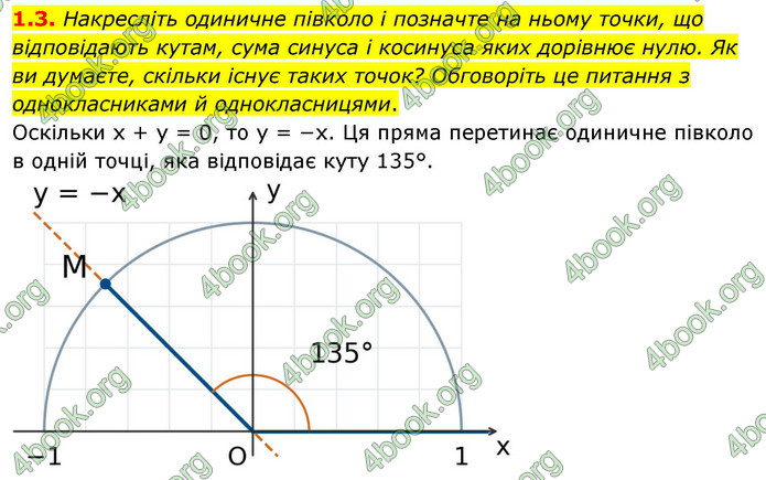 ГДЗ Геометрія 9 клас Мерзляк НУШ