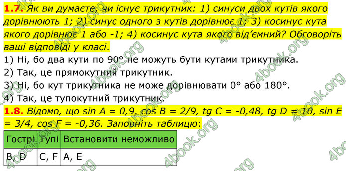 ГДЗ Геометрія 9 клас Мерзляк НУШ