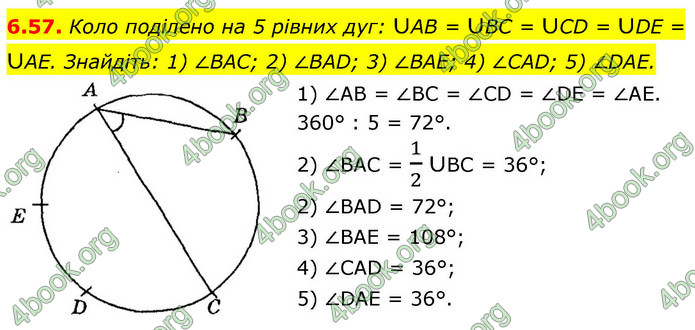 ГДЗ Геометрія 9 клас Мерзляк НУШ