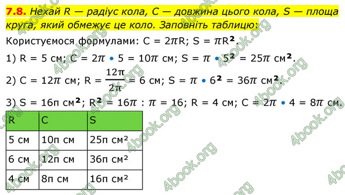ГДЗ Геометрія 9 клас Мерзляк НУШ