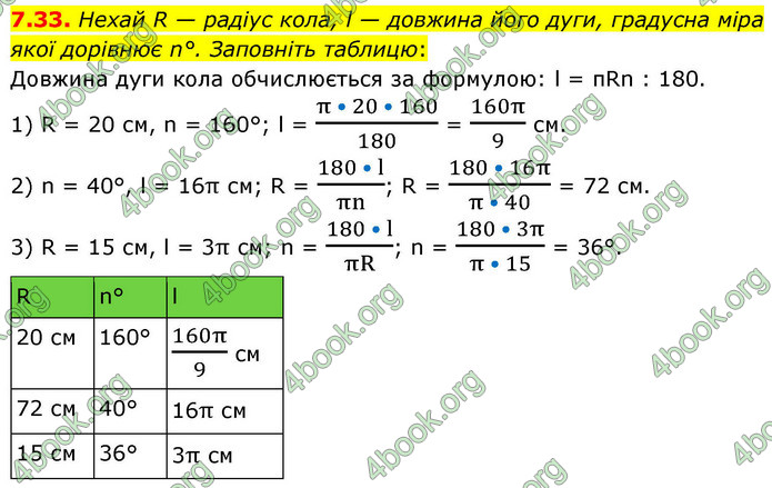 ГДЗ Геометрія 9 клас Мерзляк НУШ