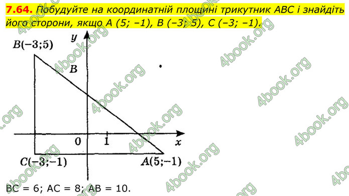 ГДЗ Геометрія 9 клас Мерзляк НУШ