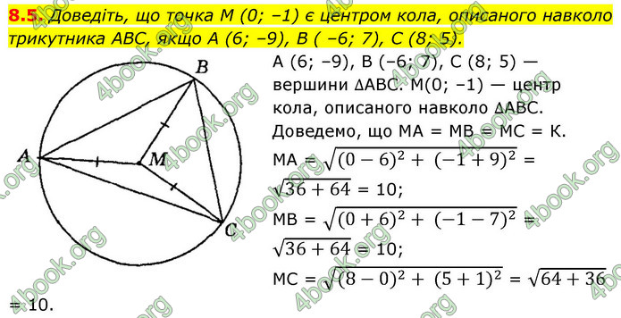 ГДЗ Геометрія 9 клас Мерзляк НУШ