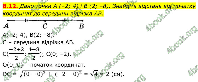 ГДЗ Геометрія 9 клас Мерзляк НУШ