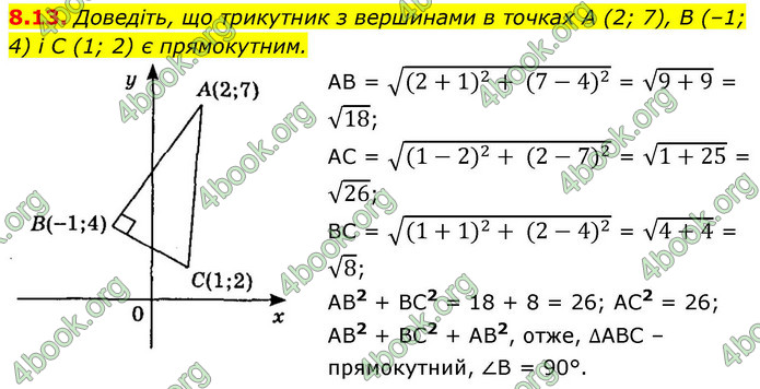 ГДЗ Геометрія 9 клас Мерзляк НУШ