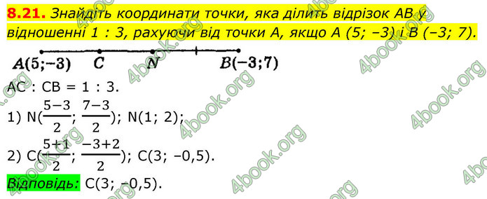 ГДЗ Геометрія 9 клас Мерзляк НУШ