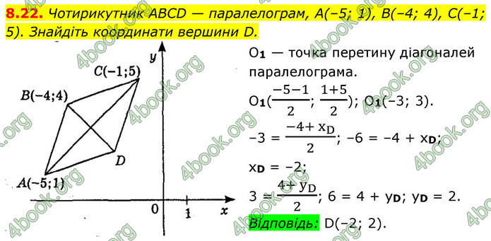 ГДЗ Геометрія 9 клас Мерзляк НУШ