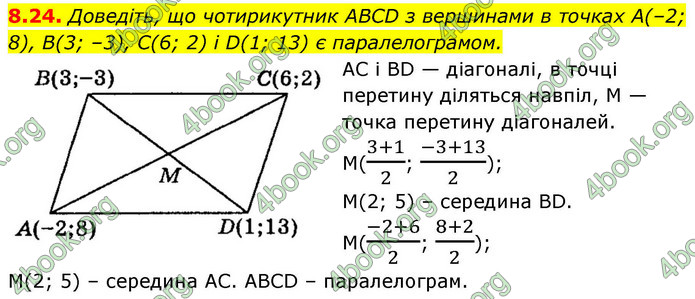 ГДЗ Геометрія 9 клас Мерзляк НУШ