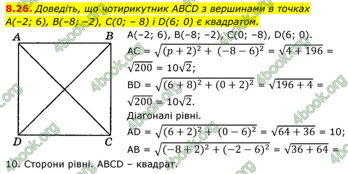 ГДЗ Геометрія 9 клас Мерзляк НУШ