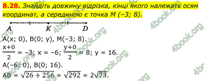 ГДЗ Геометрія 9 клас Мерзляк НУШ