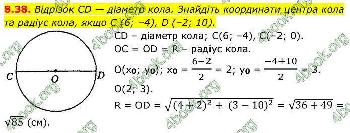 ГДЗ Геометрія 9 клас Мерзляк НУШ
