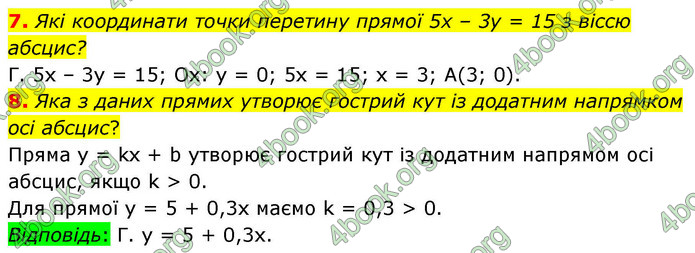 ГДЗ Геометрія 9 клас Мерзляк НУШ