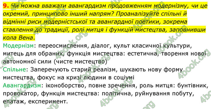 ГДЗ Українська література 9 клас Калинич НУШ