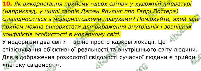 ГДЗ Українська література 9 клас Калинич НУШ
