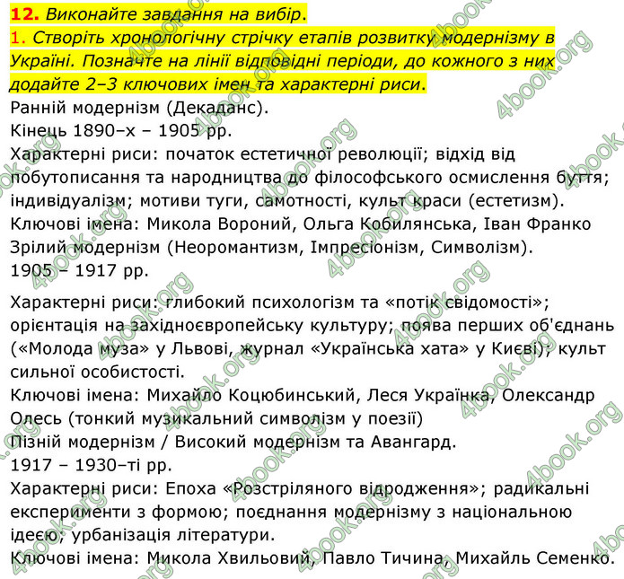 ГДЗ Українська література 9 клас Калинич НУШ