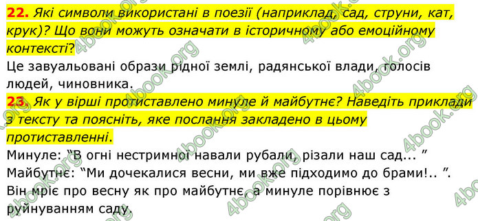 ГДЗ Українська література 9 клас Калинич НУШ