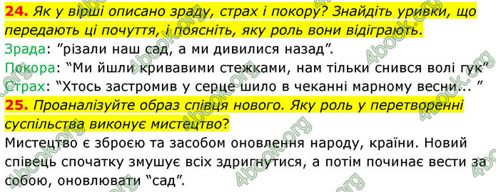 ГДЗ Українська література 9 клас Калинич НУШ