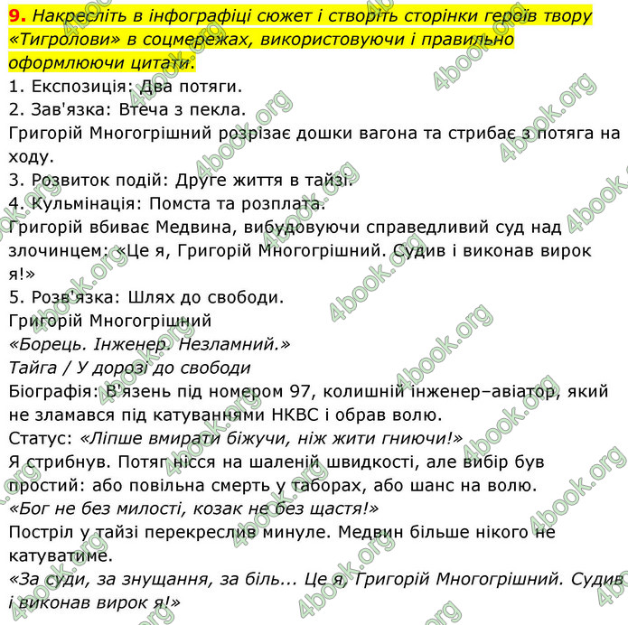 ГДЗ Українська література 9 клас Калинич НУШ