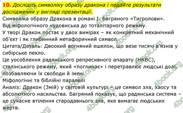 ГДЗ Українська література 9 клас Калинич НУШ